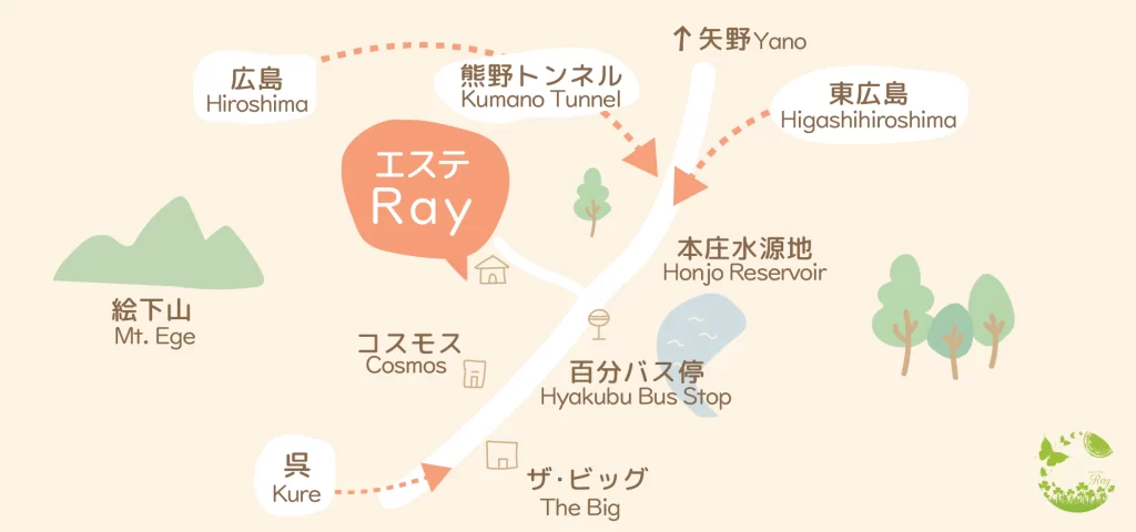 マップアイコン2